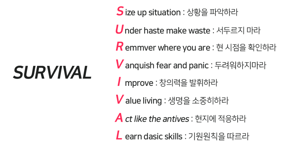 survival
